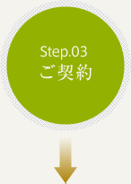 Step.03 ご契約